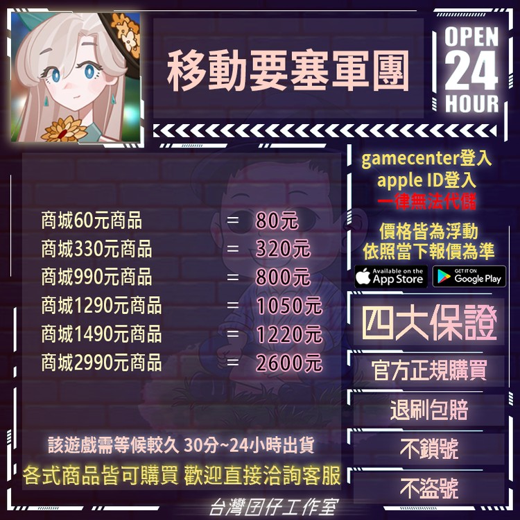 商品圖片
