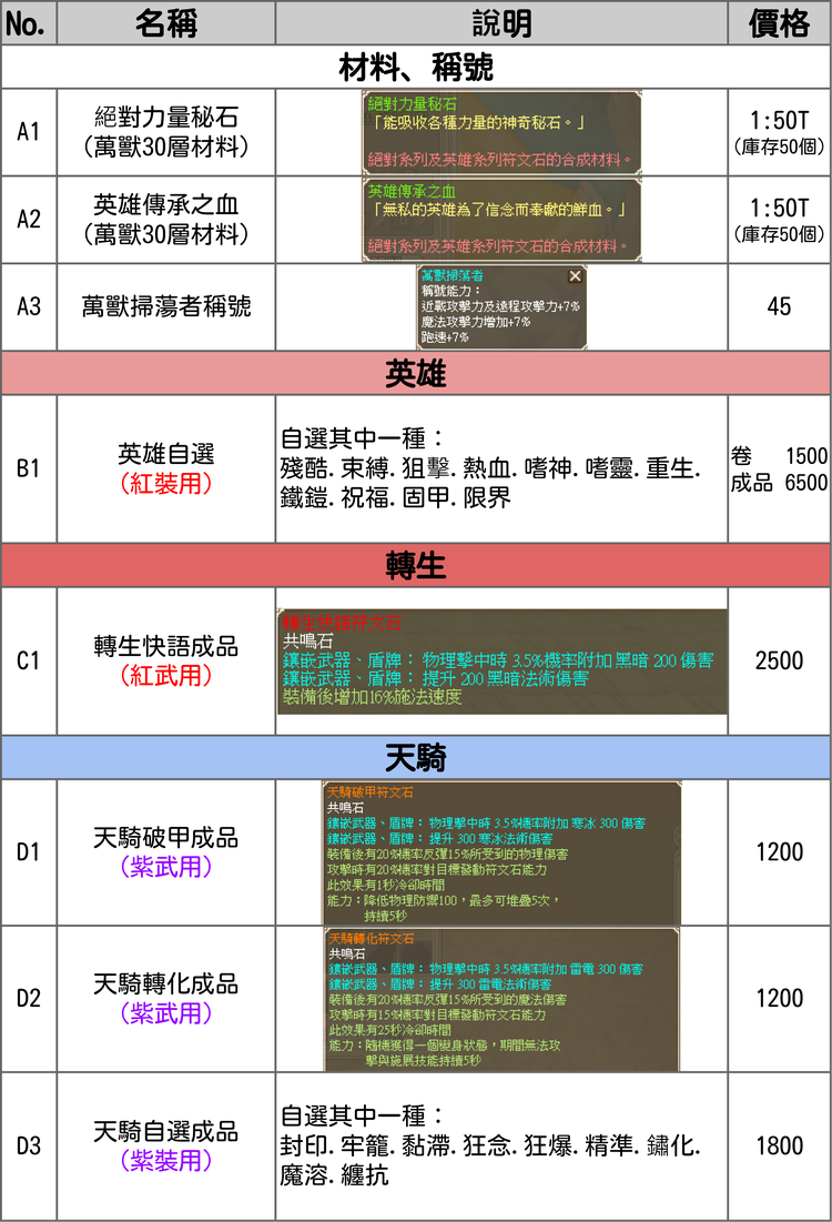 商品圖片