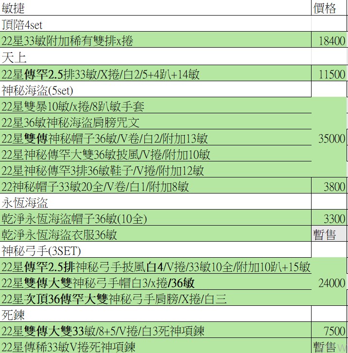 商品圖片