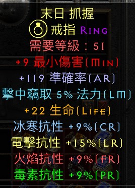 商品圖片