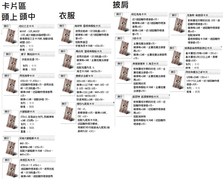 商品圖片