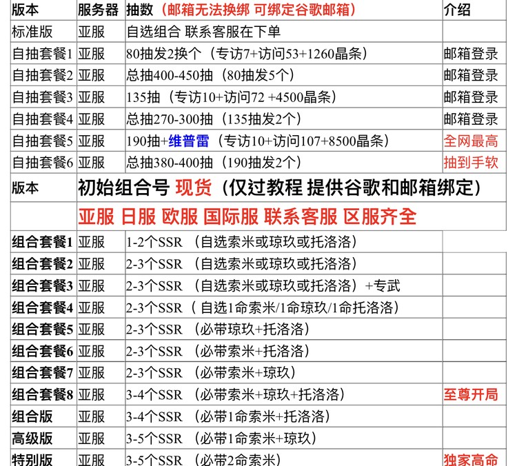 商品圖片