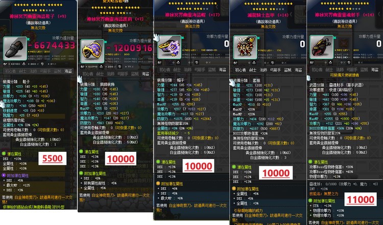 商品圖片