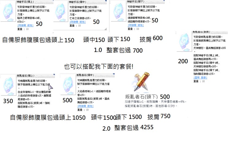 商品圖片