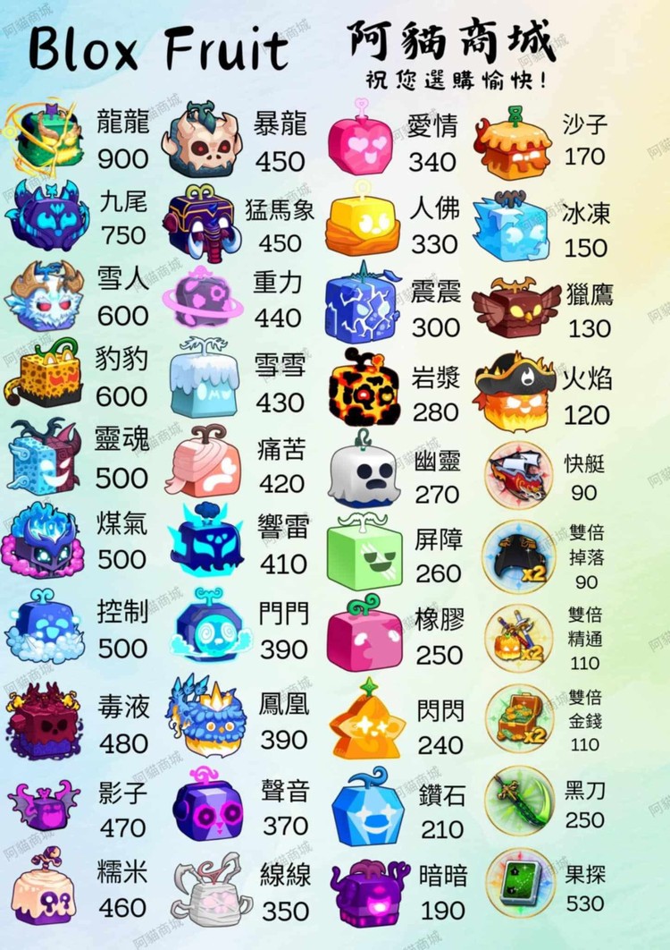 商品圖片