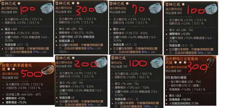 商品圖片