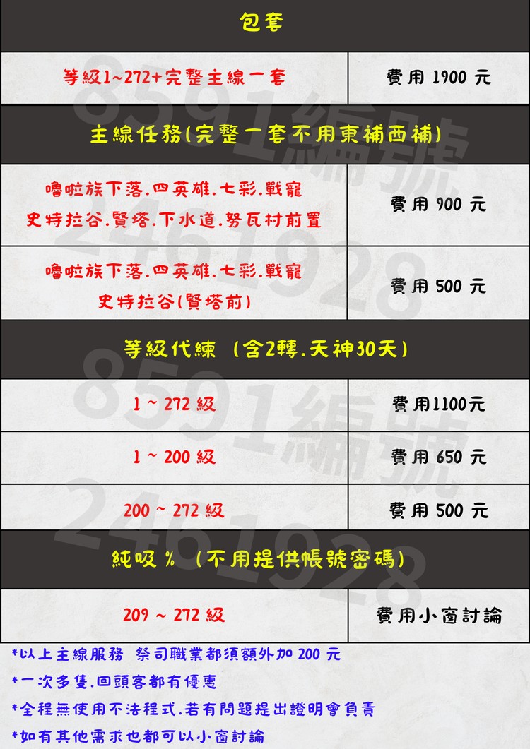 商品圖片