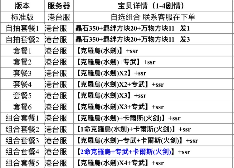 商品圖片