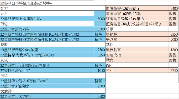 商品圖片