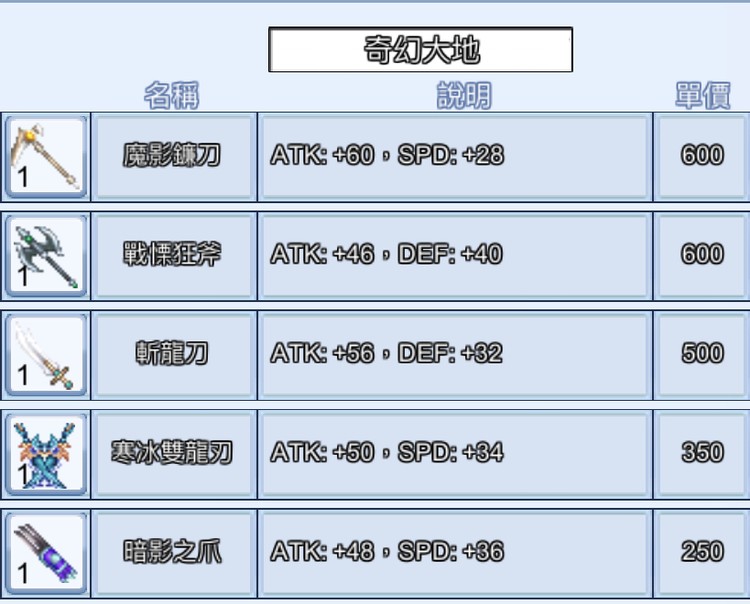 商品圖片