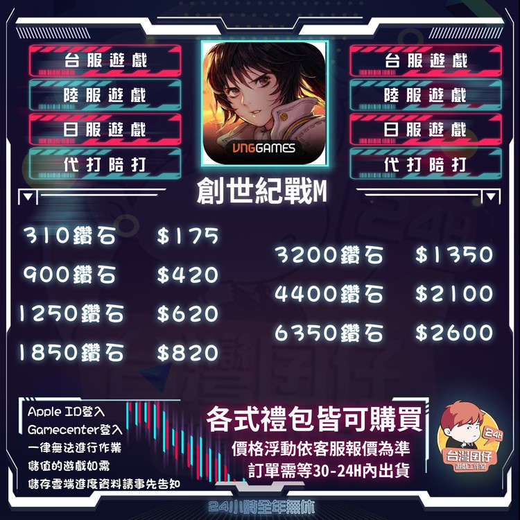商品圖片