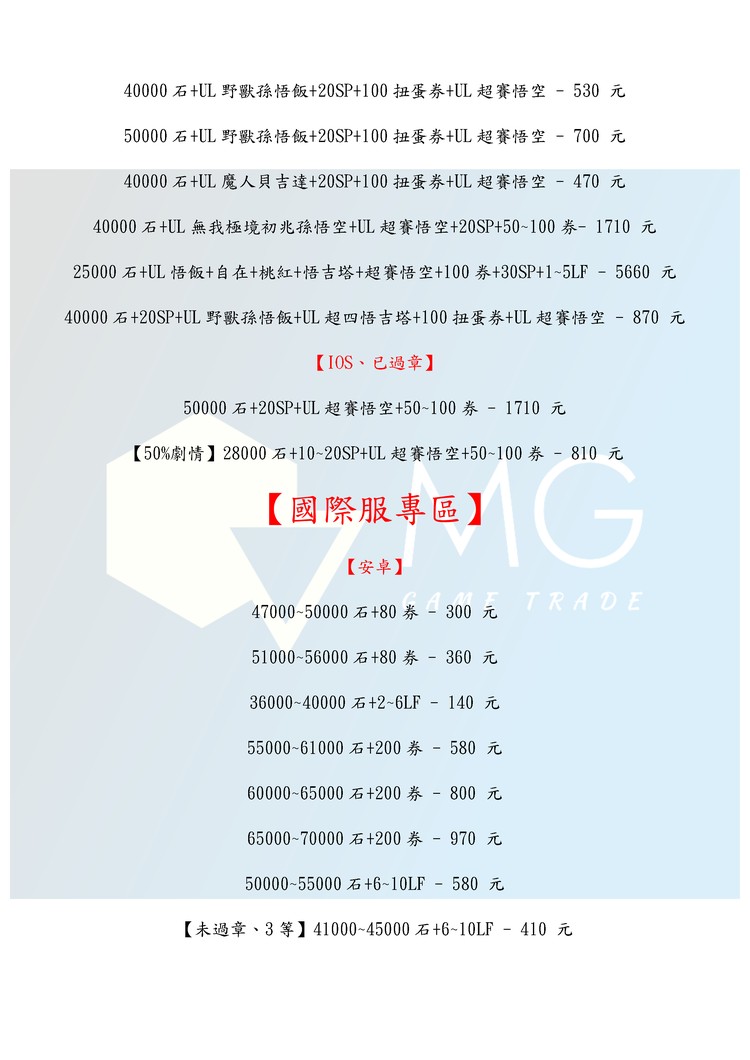 商品圖片