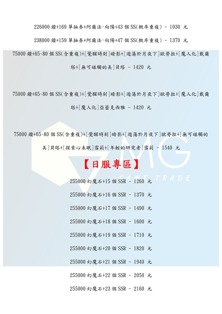 商品圖片