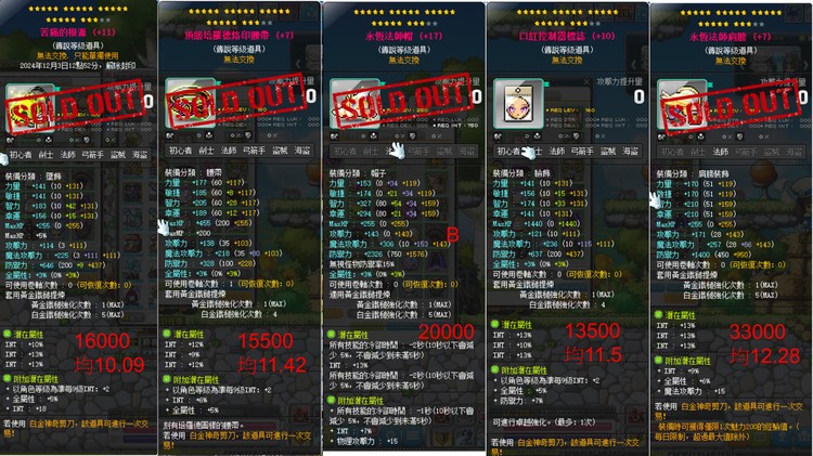 商品圖片