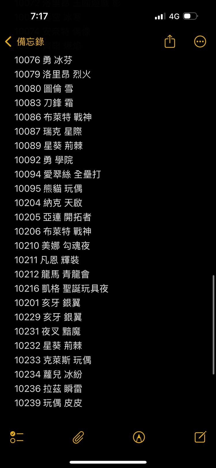 商品圖片