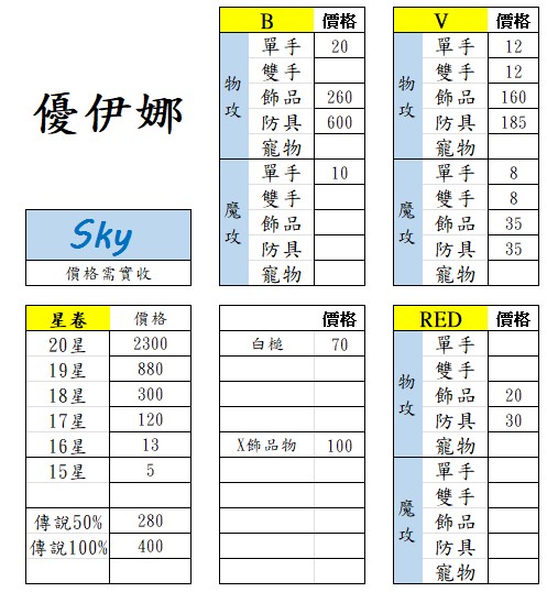 商品圖片