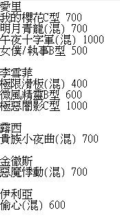 商品圖片