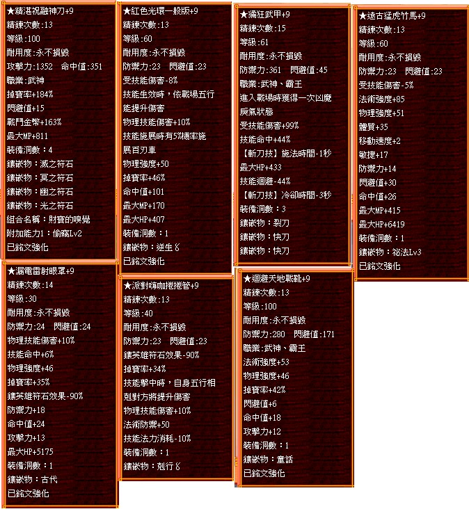 商品圖片