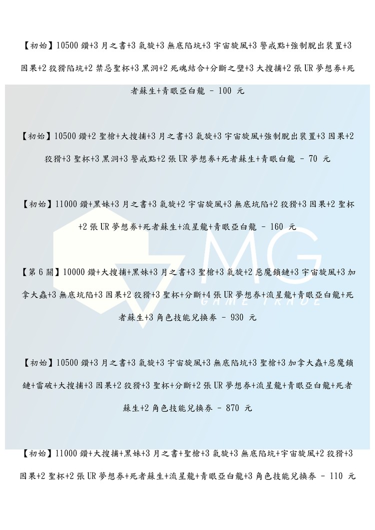 商品圖片