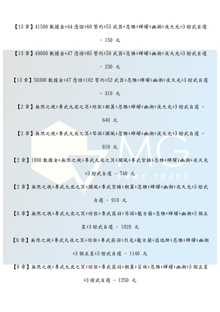 商品圖片