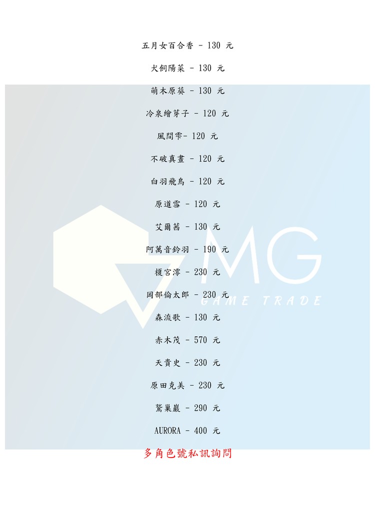 商品圖片