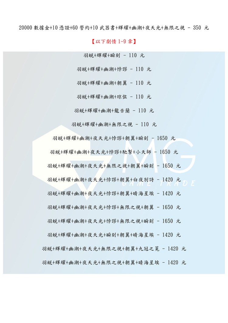 商品圖片
