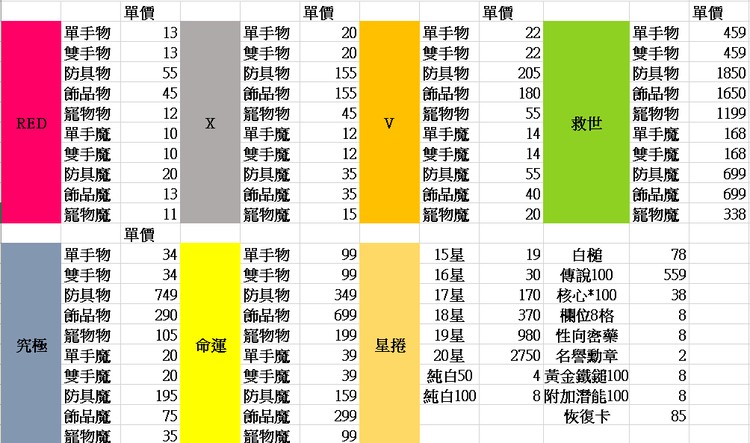 商品圖片