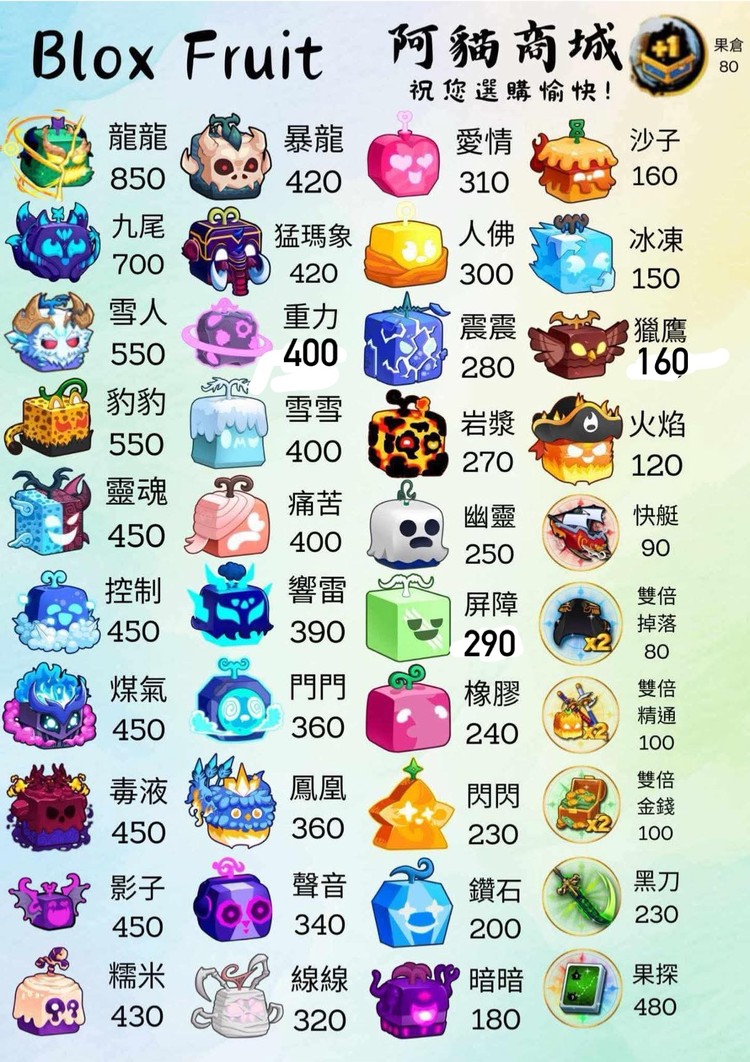 商品圖片