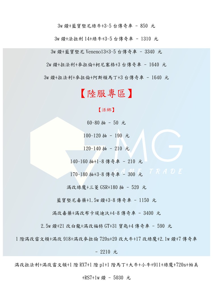 商品圖片