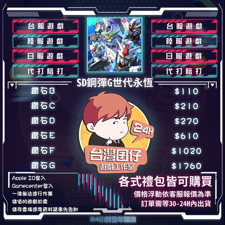 商品圖片