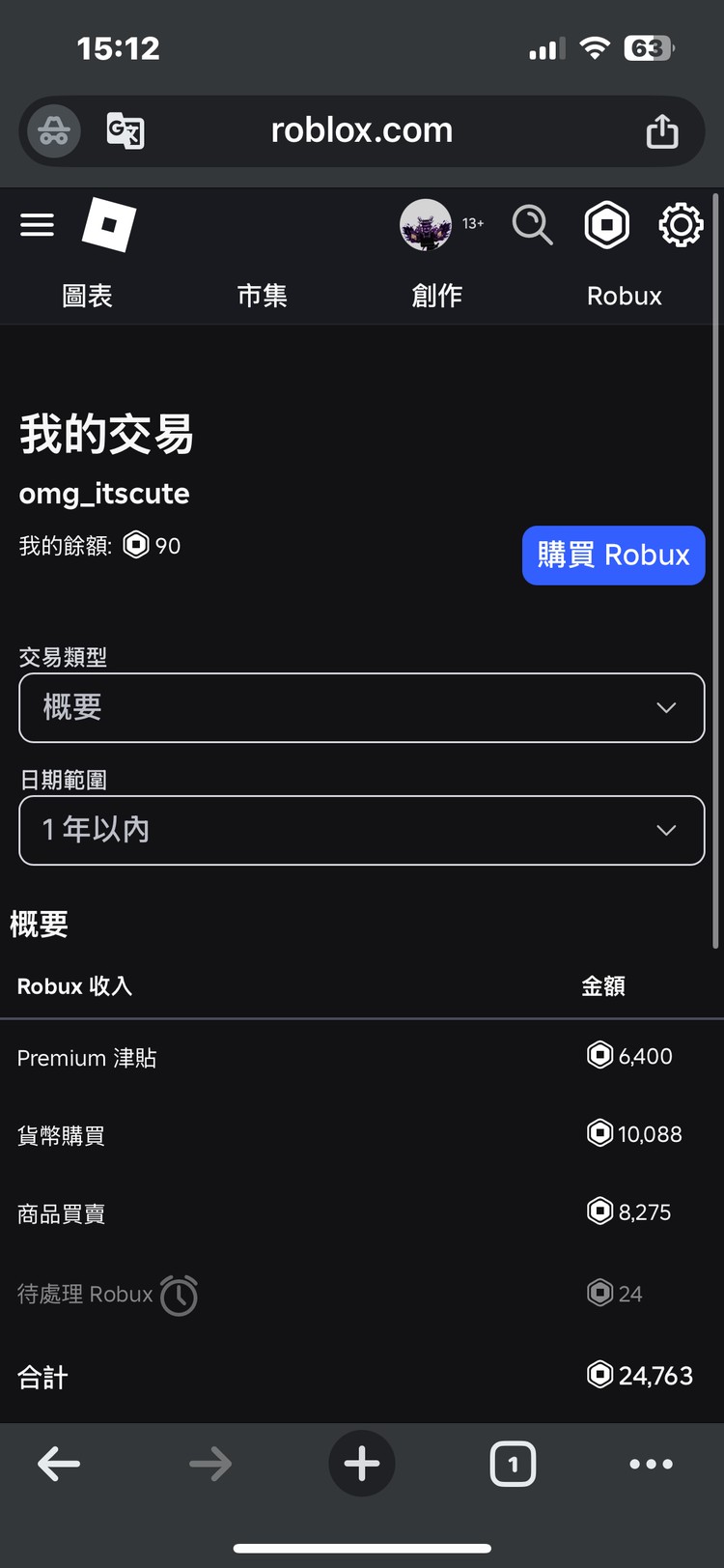 商品圖片