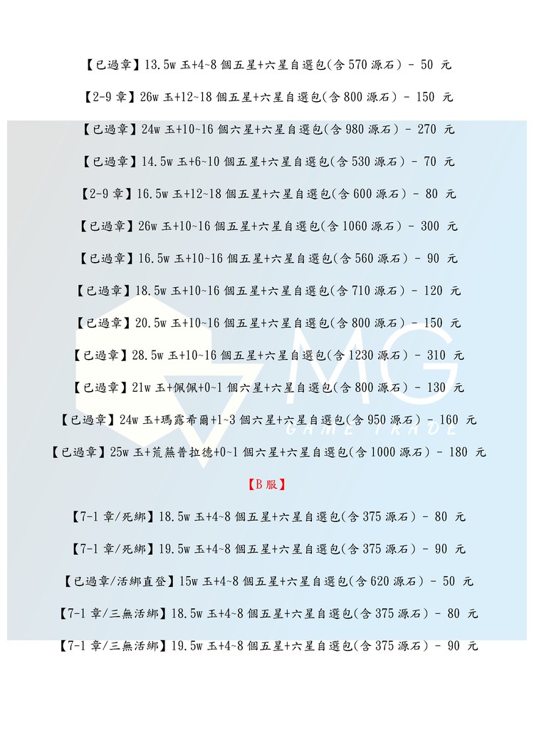 商品圖片