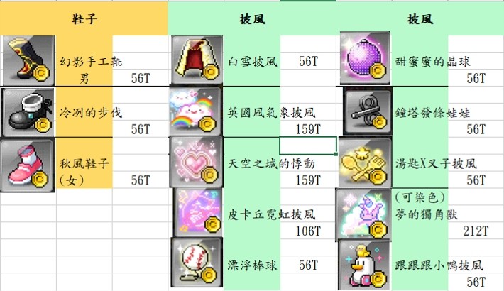 商品圖片