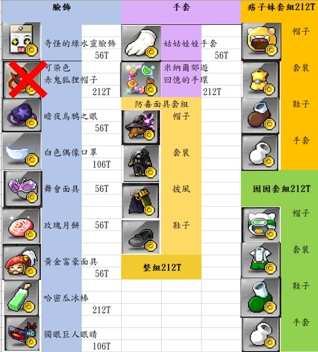 商品圖片