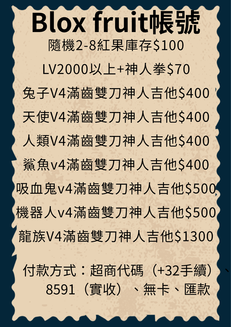 商品圖片
