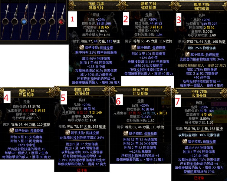商品圖片