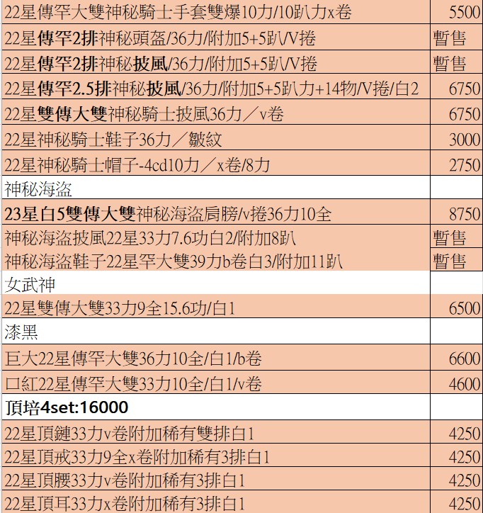 商品圖片