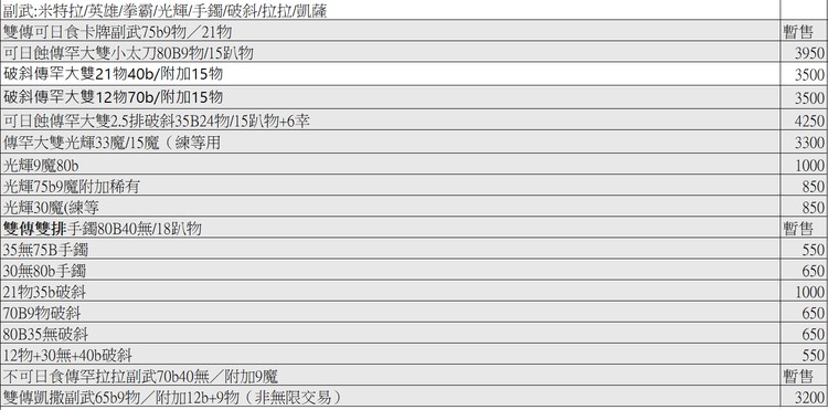 商品圖片