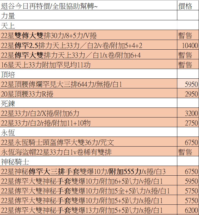 商品圖片