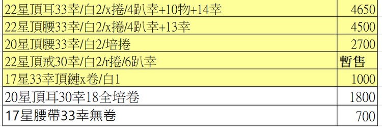 商品圖片