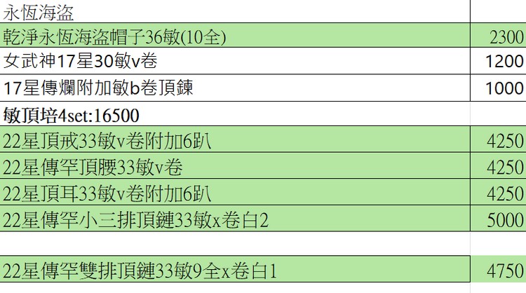 商品圖片