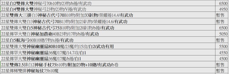 商品圖片