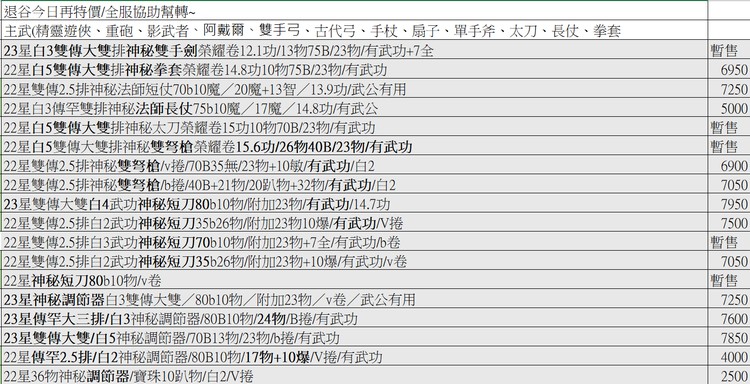 商品圖片