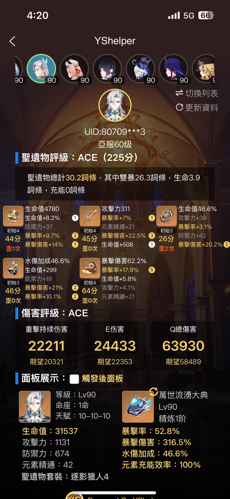 商品圖片