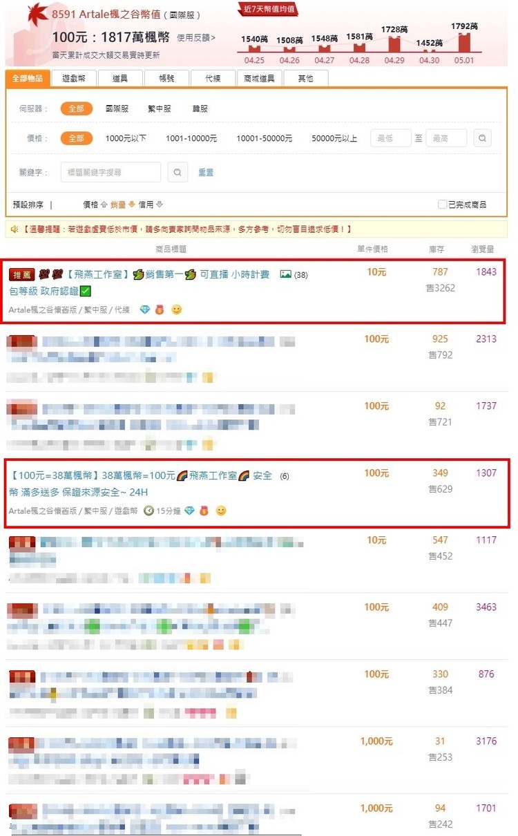 商品圖片