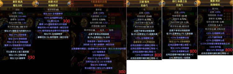 商品圖片