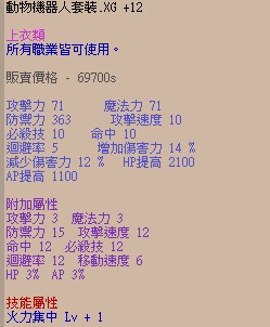 商品圖片