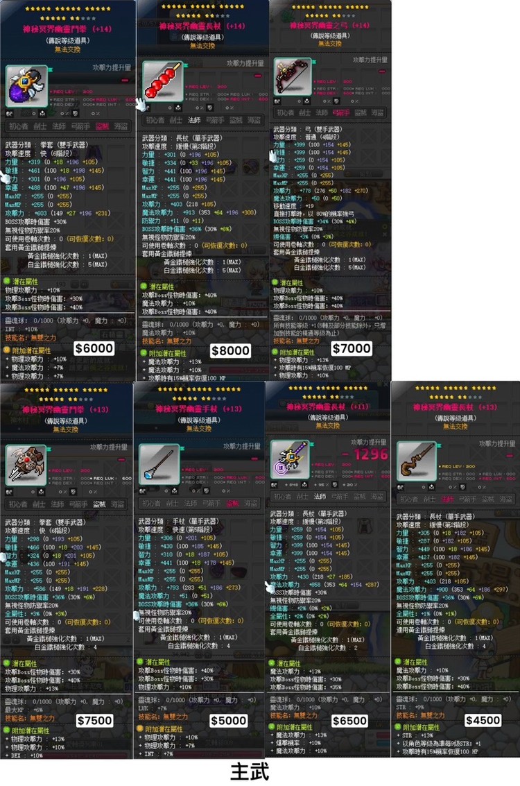 商品圖片