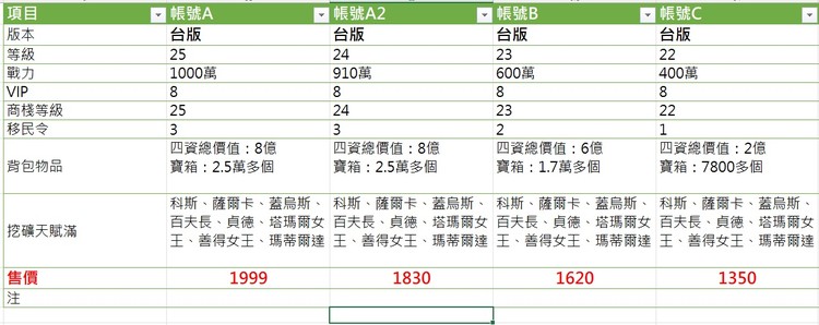 商品圖片