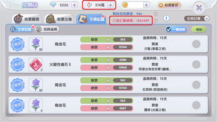 商品圖片